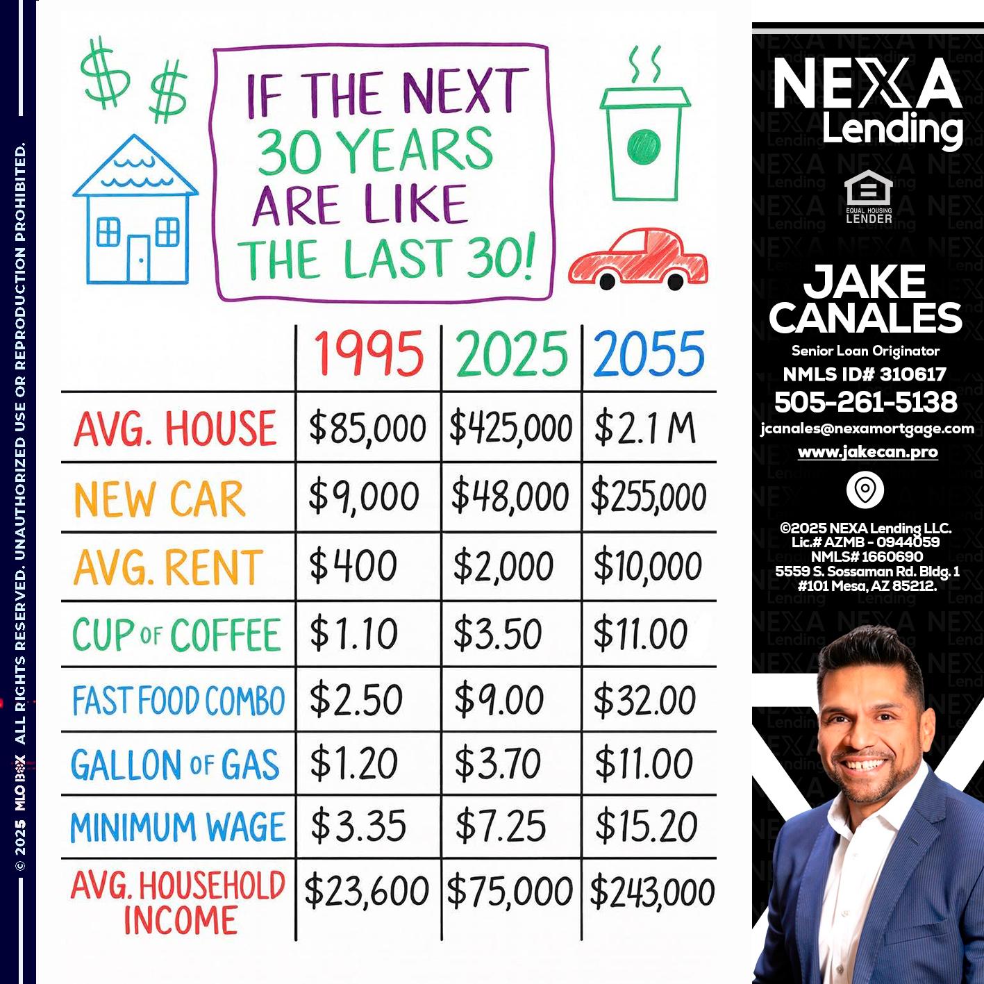 in the next 30 years - Jake Canales -Senior Loan Originator