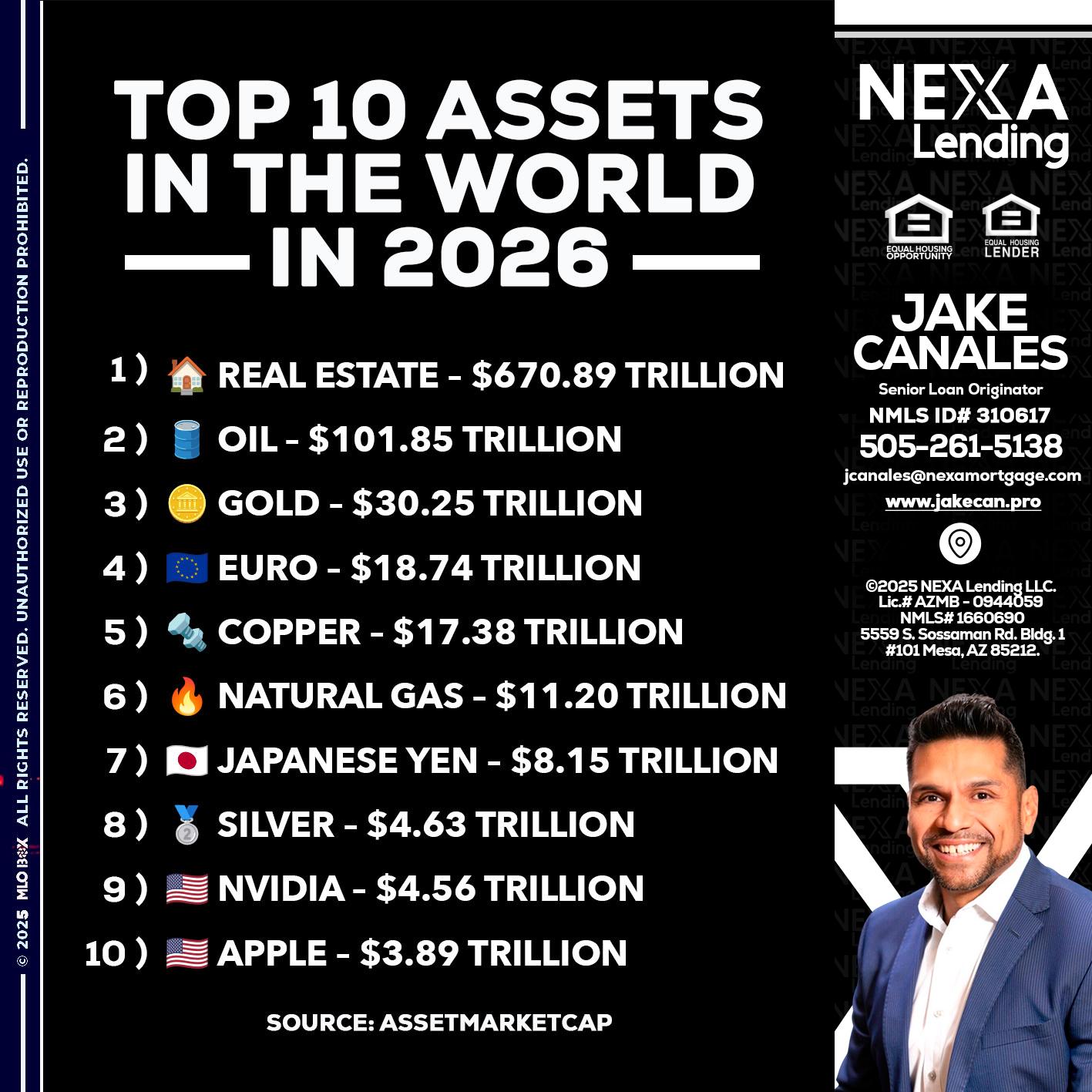 top 10 - Jake Canales -Senior Loan Originator