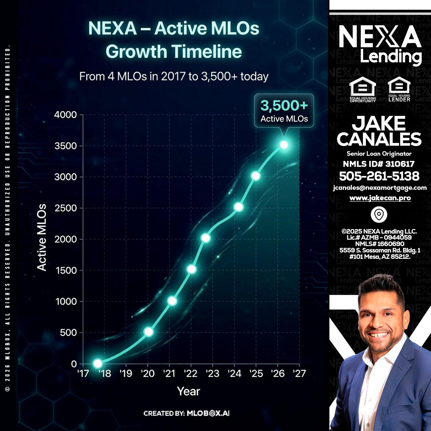 3500 MLOs - Jake Canales -Senior Loan Originator