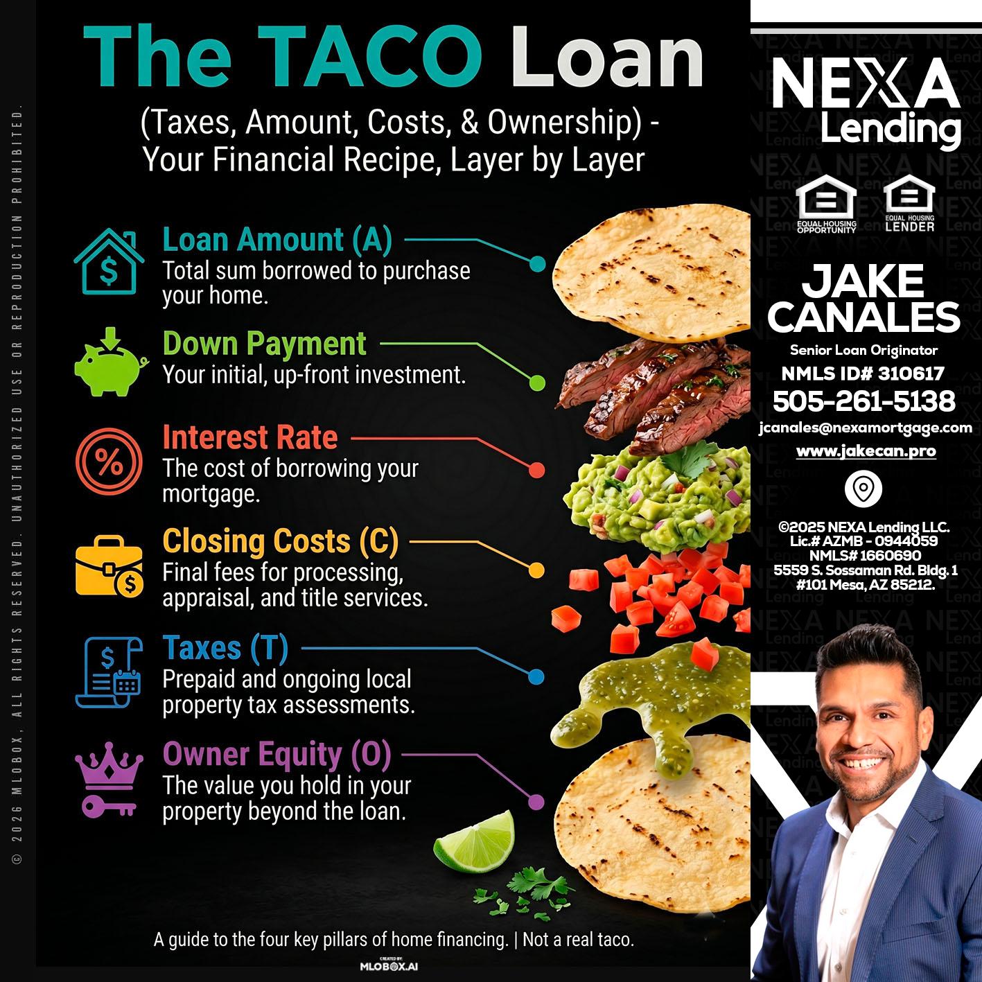 taco loan - Jake Canales -Senior Loan Originator