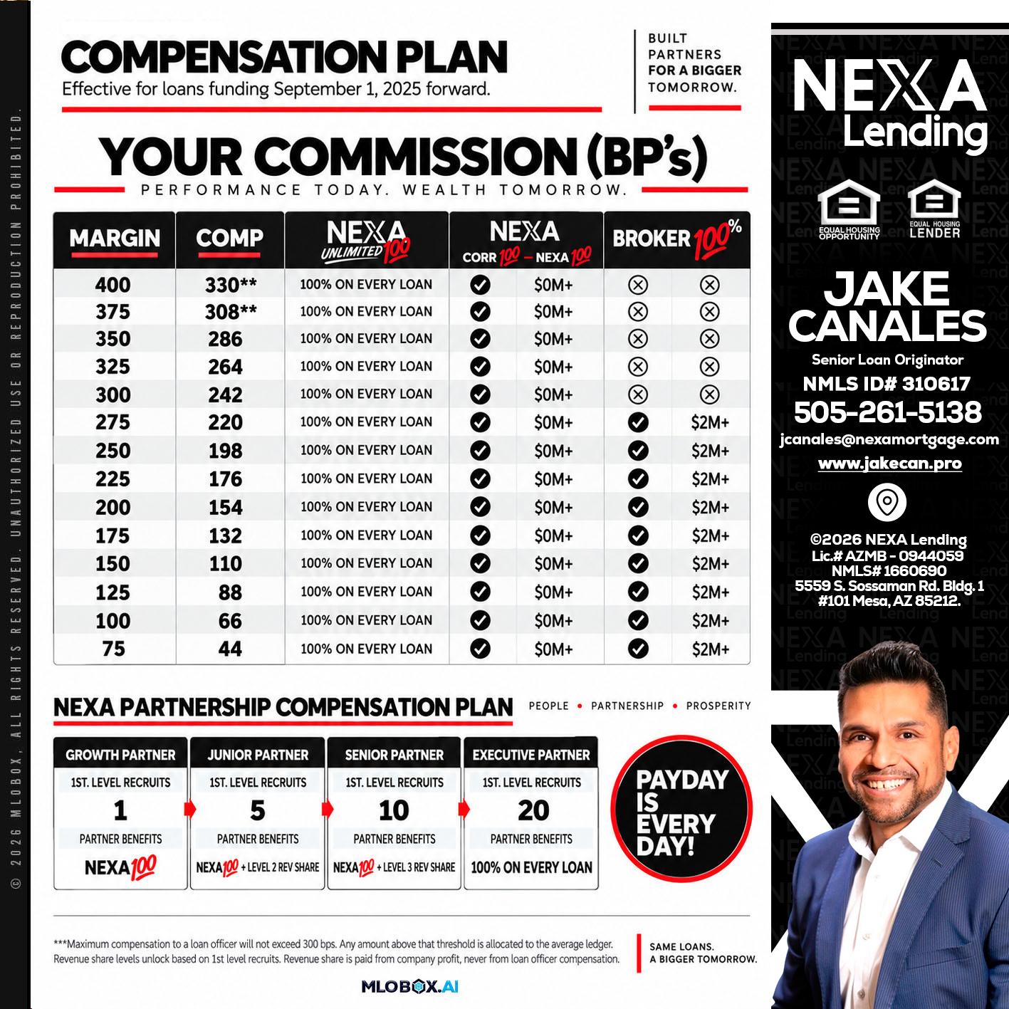 COMPENSATION PLAN - Jake Canales -Senior Loan Originator